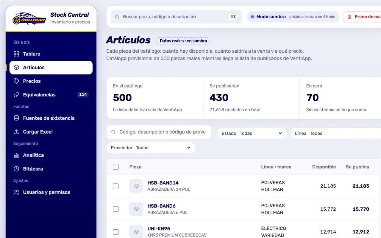 Stock Central de Hollman Refaccionarias, pantalla de Artículos: piezas del catálogo con su existencia disponible y lo que se publicaría