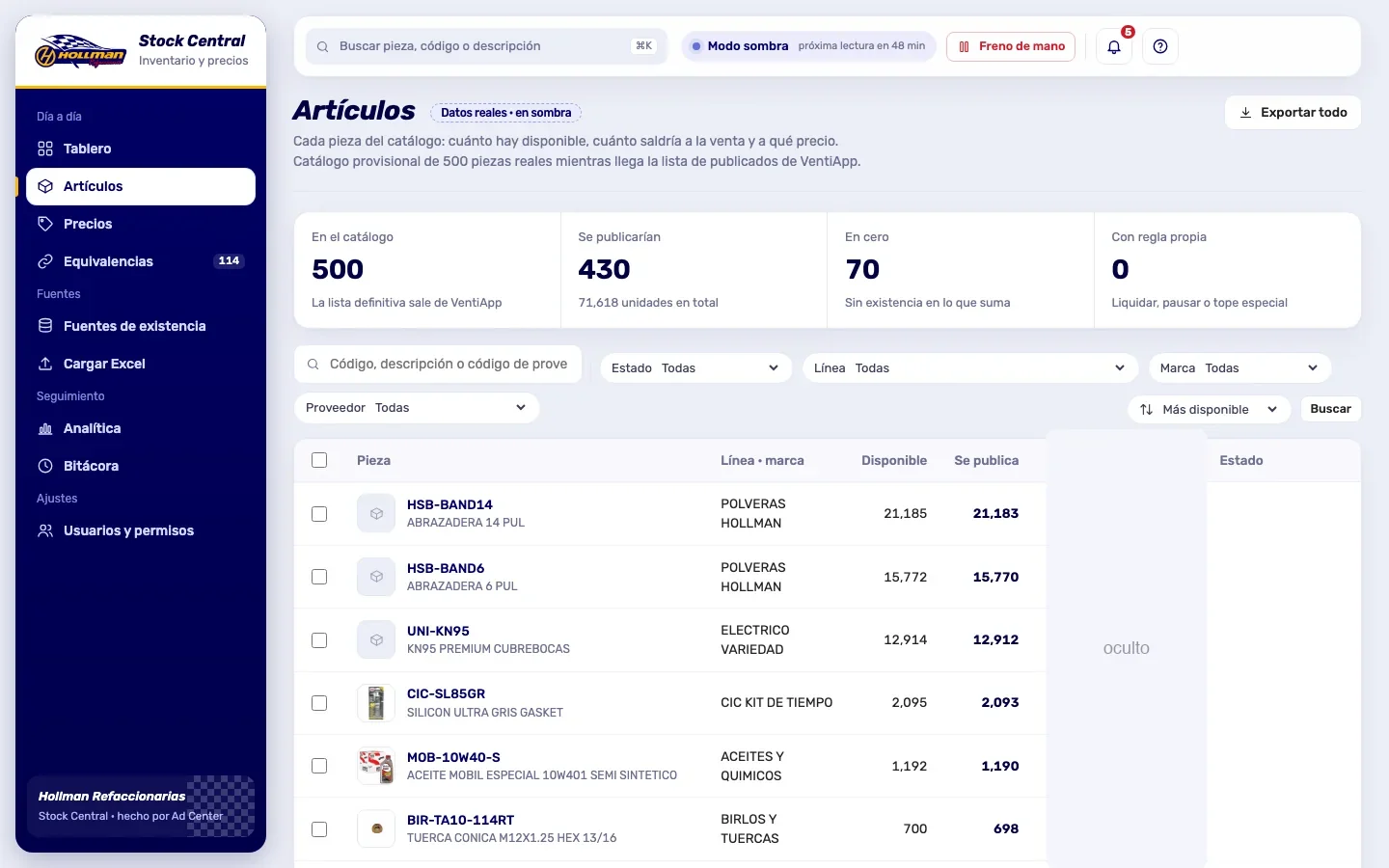 Lista de artículos de Stock Central con existencia disponible y lo que se publicaría por pieza; precio, utilidad y estado de precios ocultos.