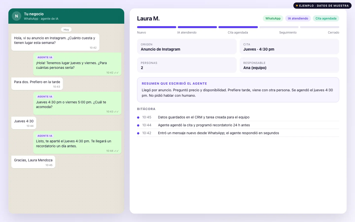 Ejemplo: conversación de WhatsApp atendida por el agente de IA junto a la ficha del CRM con origen, cita, resumen y bitácora.