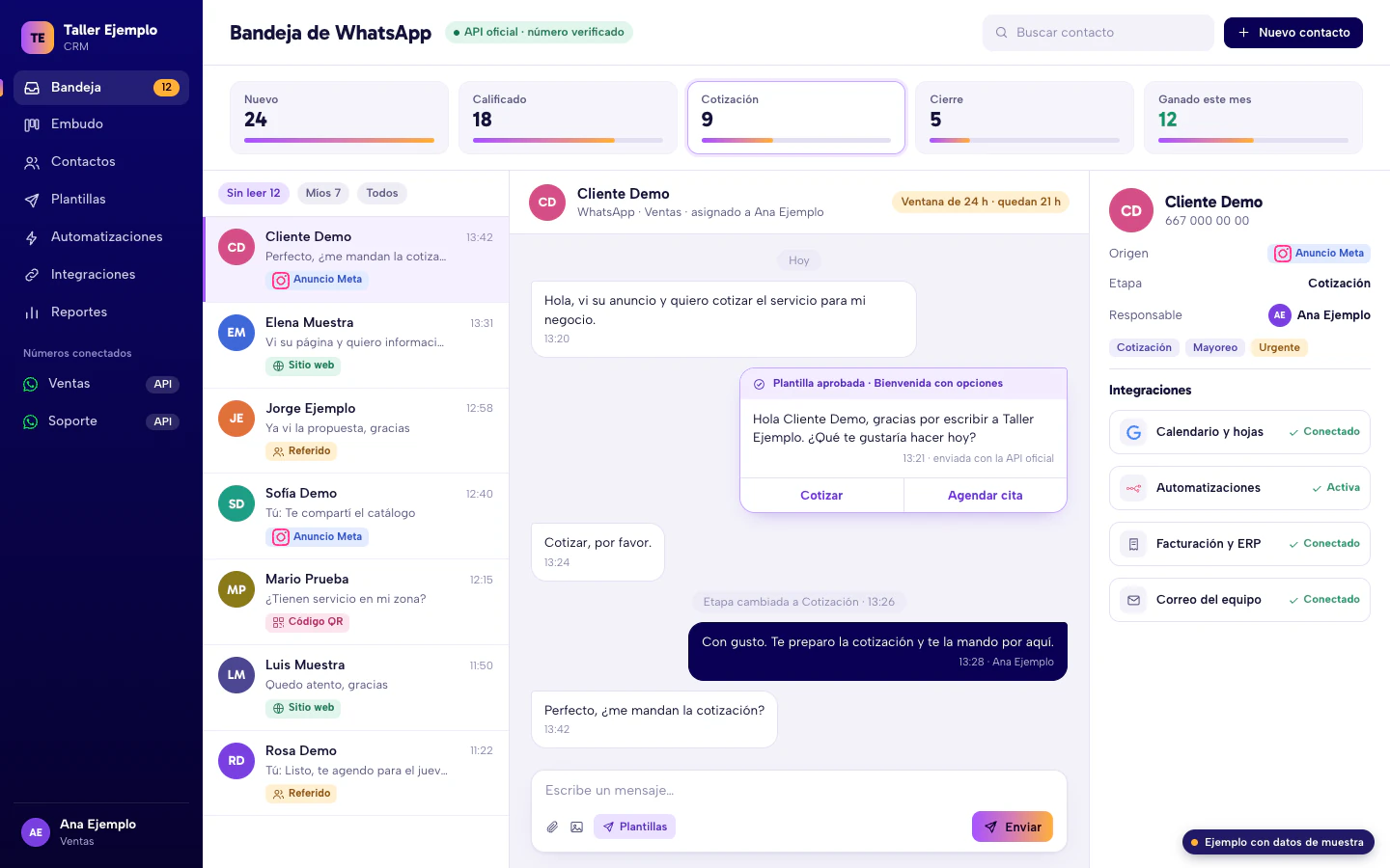 Ejemplo de bandeja de un CRM con WhatsApp API oficial: embudo por etapas, conversación con una plantilla aprobada, etiqueta de origen del contacto e integraciones con otras herramientas. Datos de muestra.
