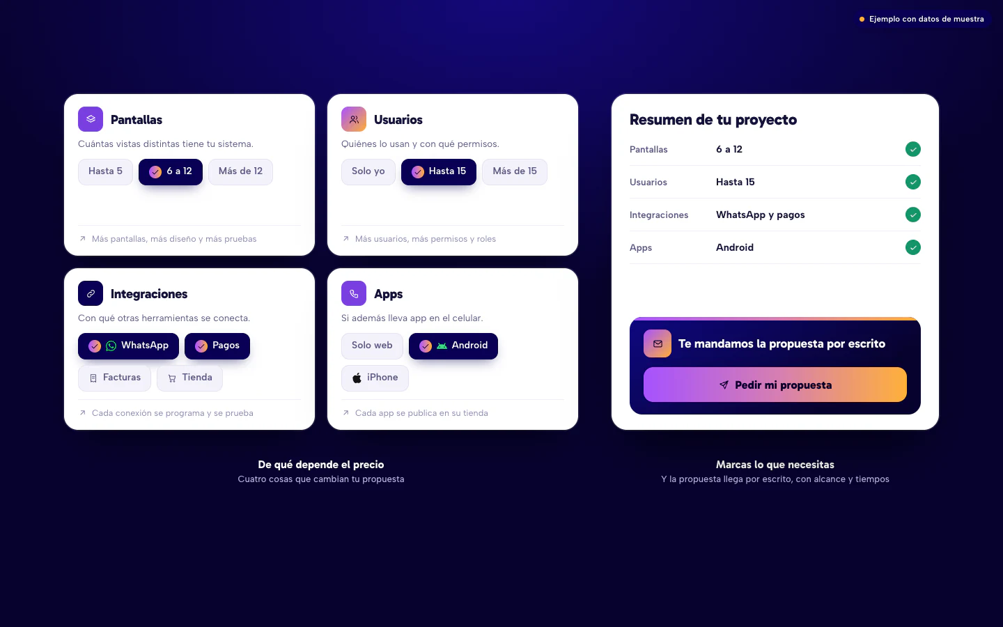 Ejemplo de factores que mueven el precio de un sistema (pantallas, usuarios, integraciones y apps) y un resumen que dice que la propuesta se manda por escrito. Sin montos.