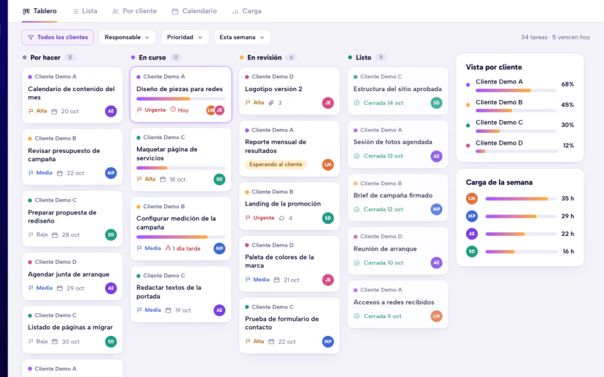 Ejemplo de app de gestión de proyectos con tablero kanban, tareas con responsable, fecha y prioridad, y vista por cliente. Nombres de muestra.