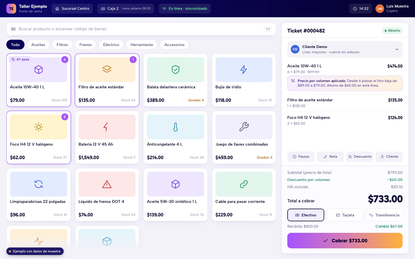 Ejemplo de pantalla de un punto de venta web: productos a la izquierda, ticket a la derecha con precio por volumen aplicado y botón de cobrar. Datos de muestra.