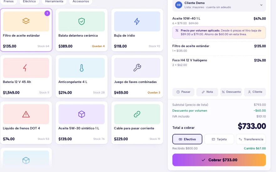 Ejemplo de pantalla de un punto de venta web: productos a la izquierda, ticket a la derecha con precio por volumen aplicado y botón de cobrar. Datos de muestra.
