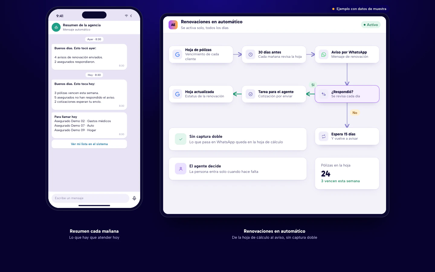 Ejemplo de software para agentes de seguros en Culiacán: resumen diario por WhatsApp y flujo automático de renovaciones que conecta una hoja de cálculo, avisos y tareas del agente. Datos de muestra.