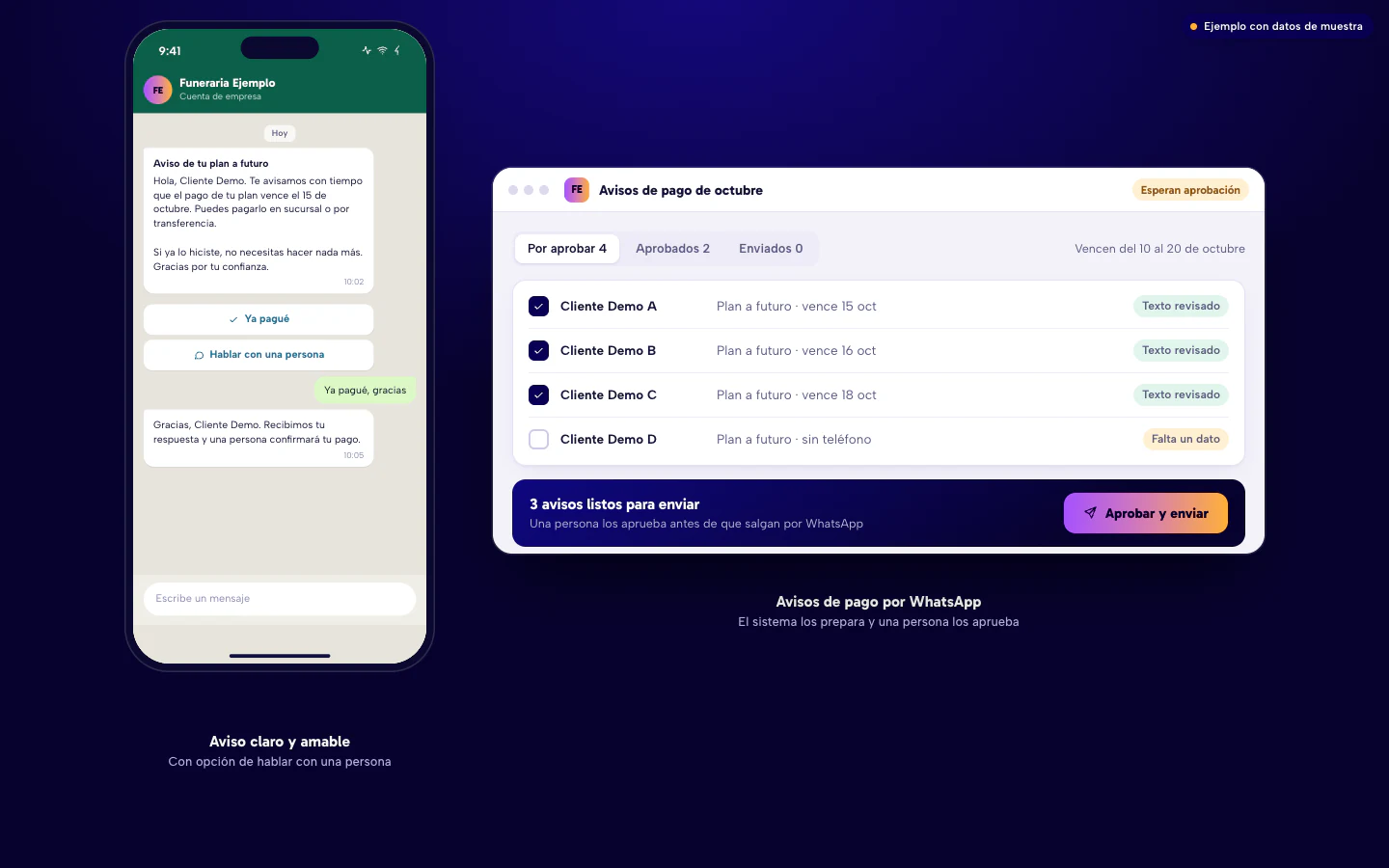 Ejemplo de software para funerarias en Culiacán: aviso de pago de un plan a futuro en WhatsApp y la lista de avisos que una persona aprueba antes de enviar. Datos de muestra.