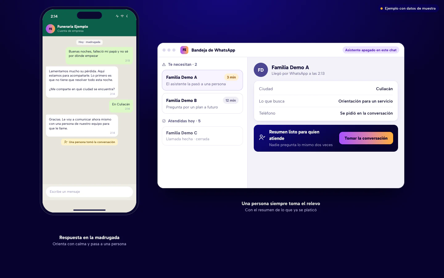Ejemplo de software para funerarias en Culiacán: orientación por WhatsApp de madrugada que pasa a una persona, y la bandeja con el resumen de la familia para quien atiende. Datos de muestra.