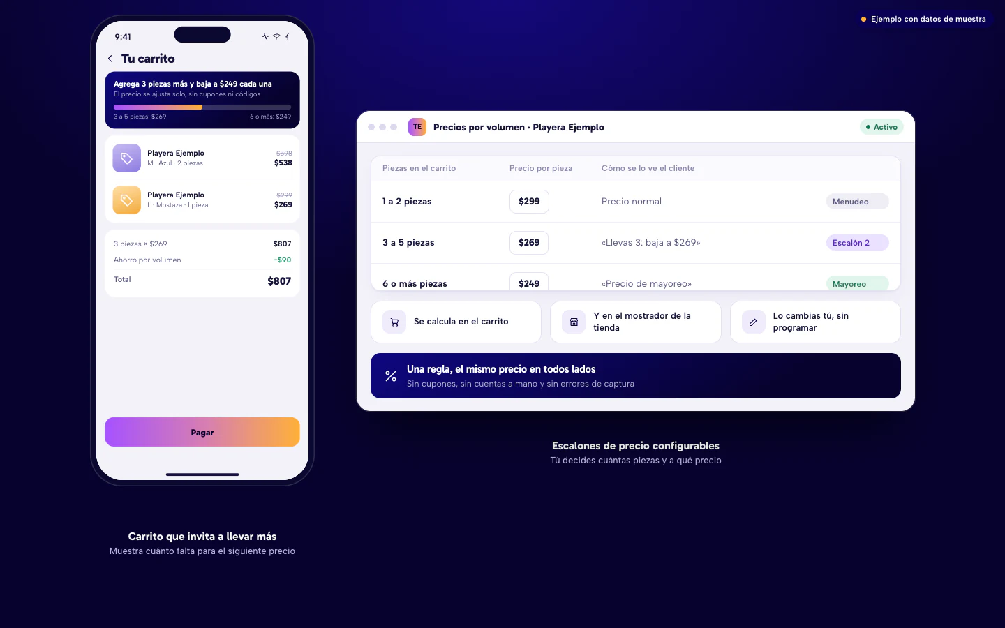 Ejemplo de software para tiendas de ropa en Culiacán: carrito que muestra cuánto falta para el siguiente precio por volumen y la tabla de escalones que el dueño configura. Datos de muestra.