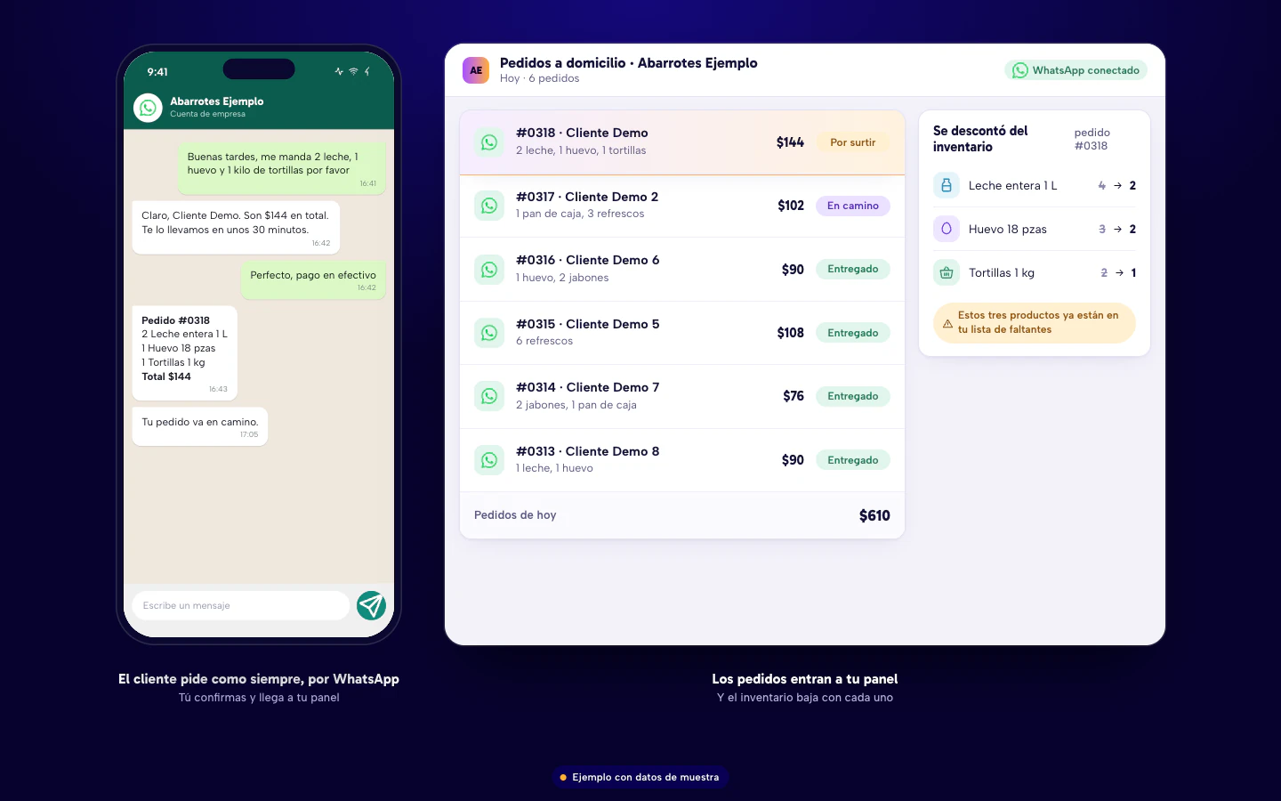 Ejemplo de software para abarrotes en Culiacán: pedido de un cliente por WhatsApp y panel de pedidos a domicilio con el inventario que baja solo. Datos de muestra.
