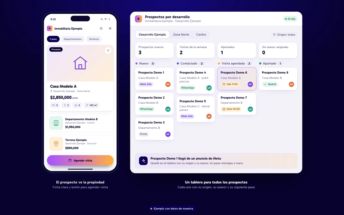 Ejemplo de software para inmobiliarias en Culiacán: la ficha de una propiedad en el celular del prospecto y un tablero con prospectos por desarrollo, con su origen y su asesor. Datos de muestra.