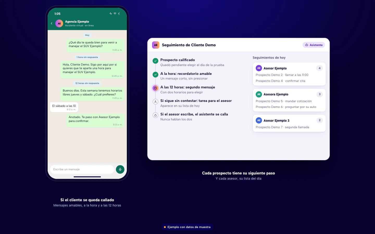 Ejemplo de software para agencias automotrices en Culiacán: seguimiento automático a la hora y a las 12 horas, y lista de seguimientos del día por asesor. Datos de muestra.