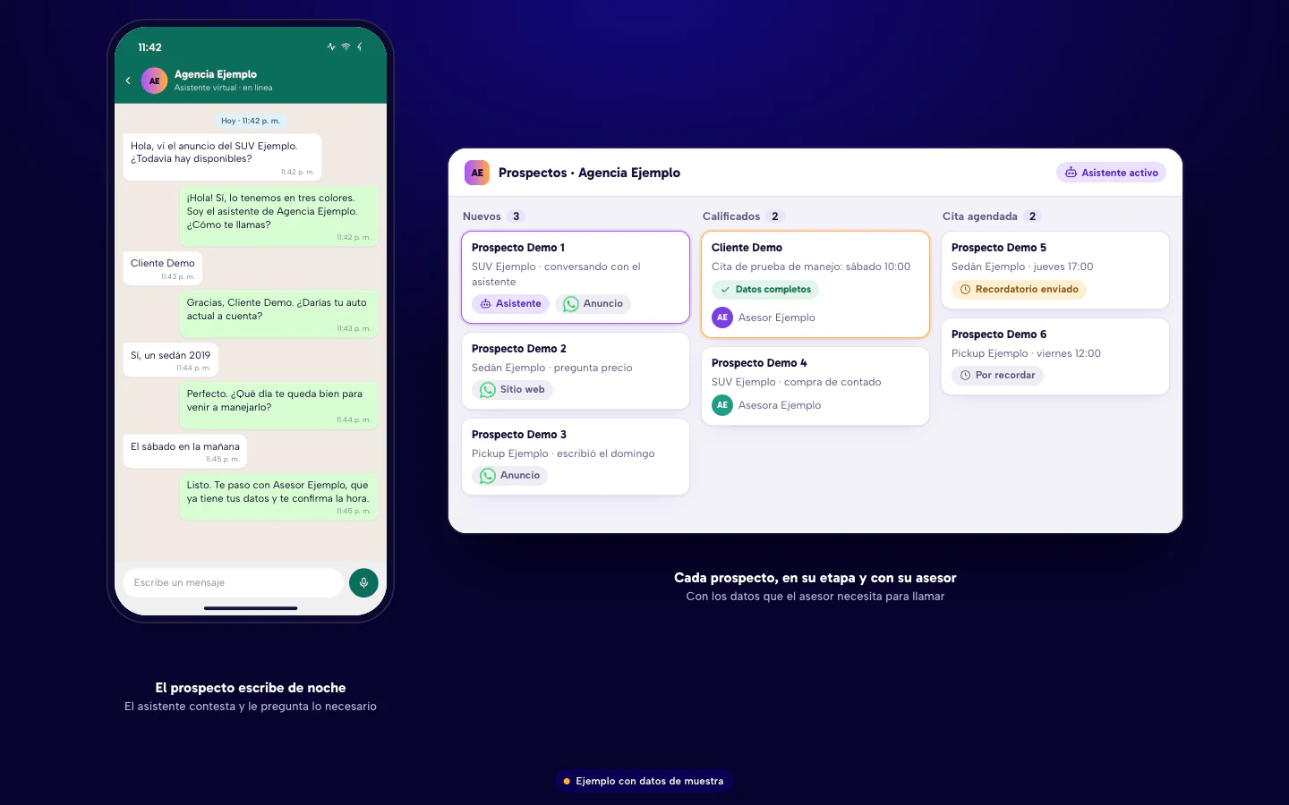 Ejemplo de software para agencias automotrices en Culiacán: chat de WhatsApp donde el asistente atiende a un prospecto de noche y embudo de prospectos con su asesor. Datos de muestra.