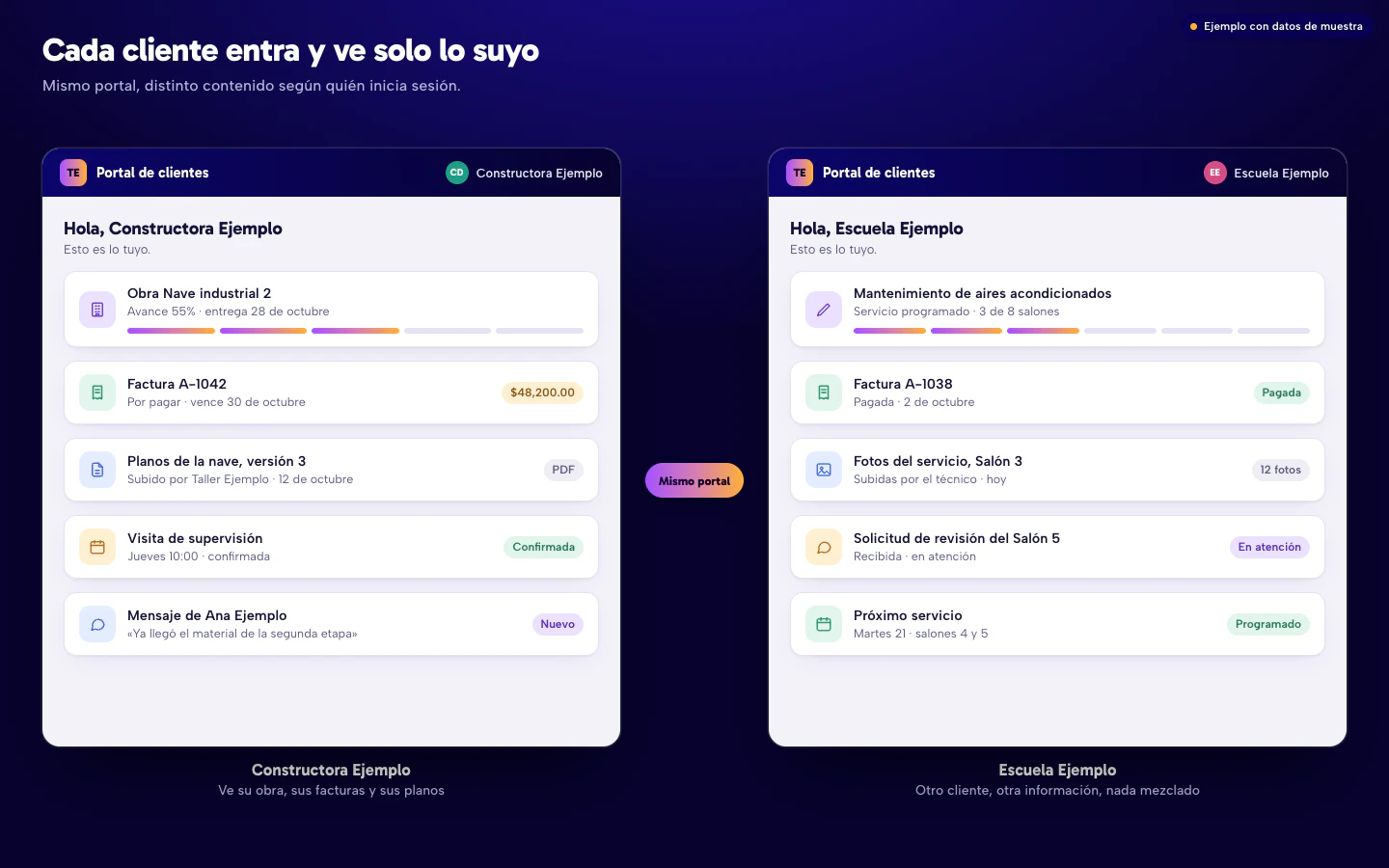 Ejemplo del mismo portal de clientes visto por dos clientes distintos, cada uno con su obra o servicio, sus facturas, sus archivos y sus mensajes. Datos de muestra.