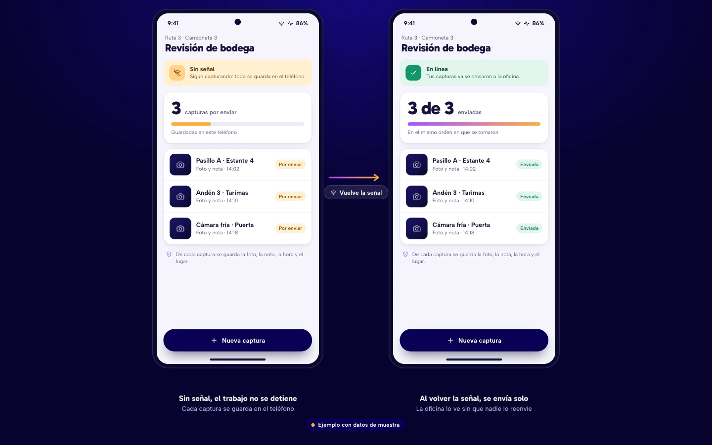 Ejemplo de app Android sin señal, con tres capturas guardadas en el teléfono, y de la misma app al volver la señal con las tres ya enviadas. Datos de muestra.