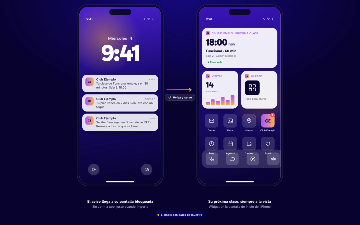 Ejemplo de la pantalla bloqueada de un iPhone con tres avisos de una app y de la pantalla de inicio con widgets de próxima clase, visitas y pase. Datos de muestra.
