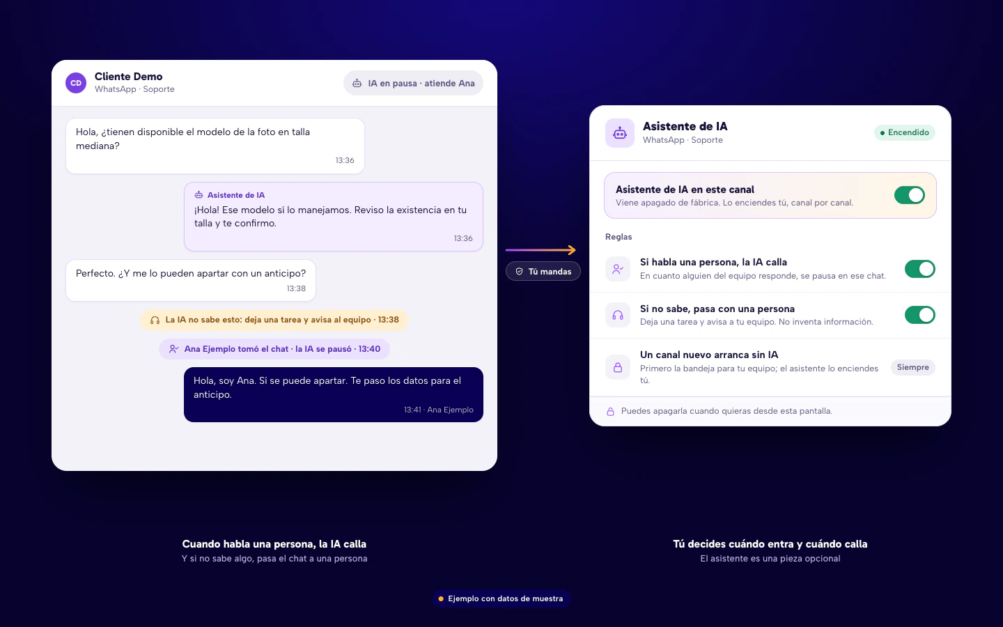 Ejemplo de un chat donde el asistente de IA deja una tarea y se pausa cuando una persona toma la conversación, y el panel con las reglas del asistente, que arranca apagado. Datos de muestra.