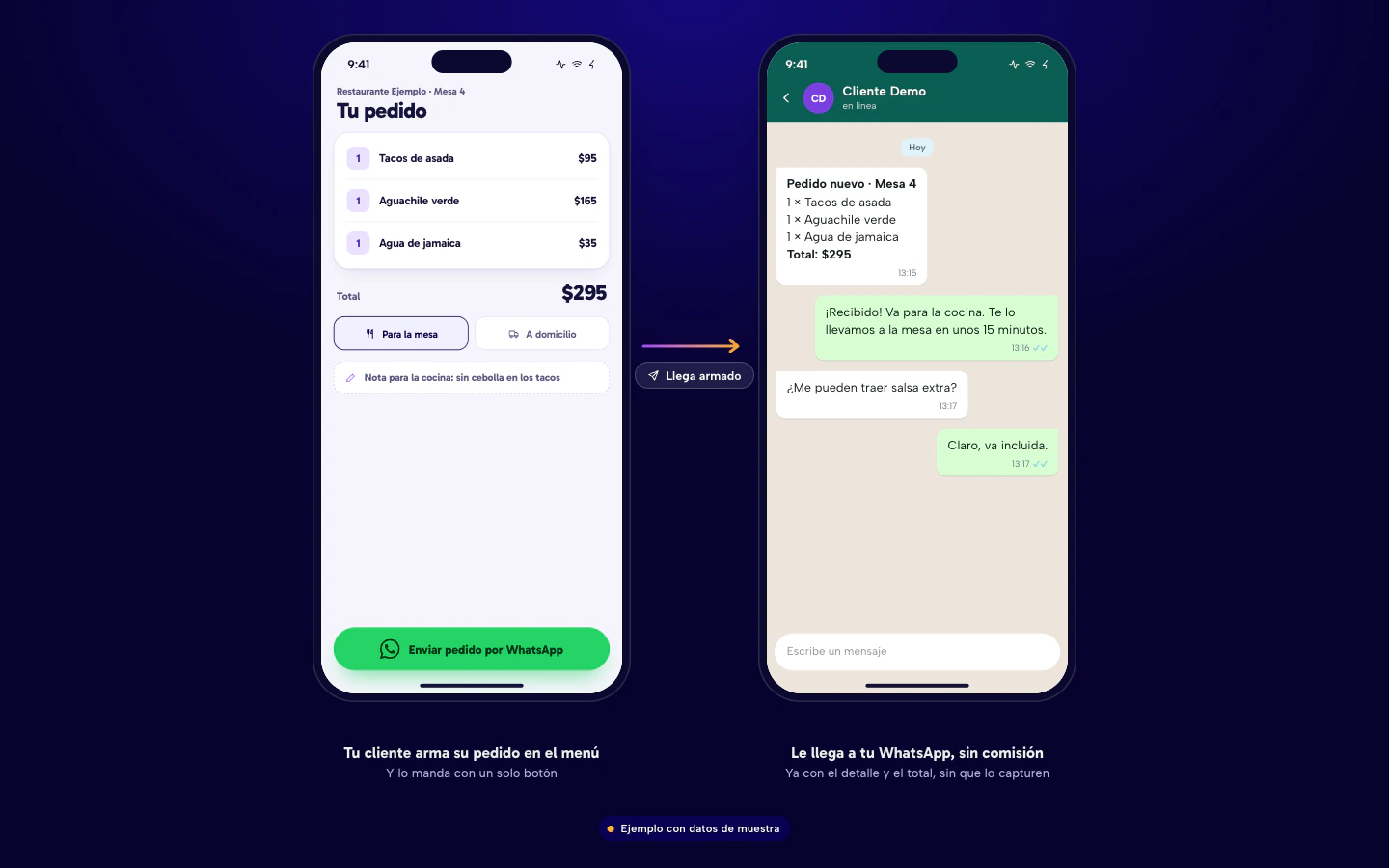 Ejemplo de un pedido armado en el menú digital con el botón Enviar pedido por WhatsApp y el mensaje que le llega al restaurante con el detalle y el total. Datos de muestra.