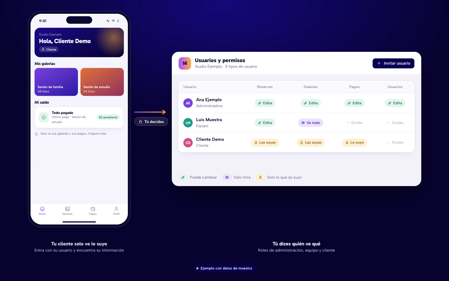 Ejemplo de app web donde el cliente solo ve sus galerías y su saldo, y del panel con la tabla de permisos por tipo de usuario: administración, equipo y cliente. Datos de muestra.
