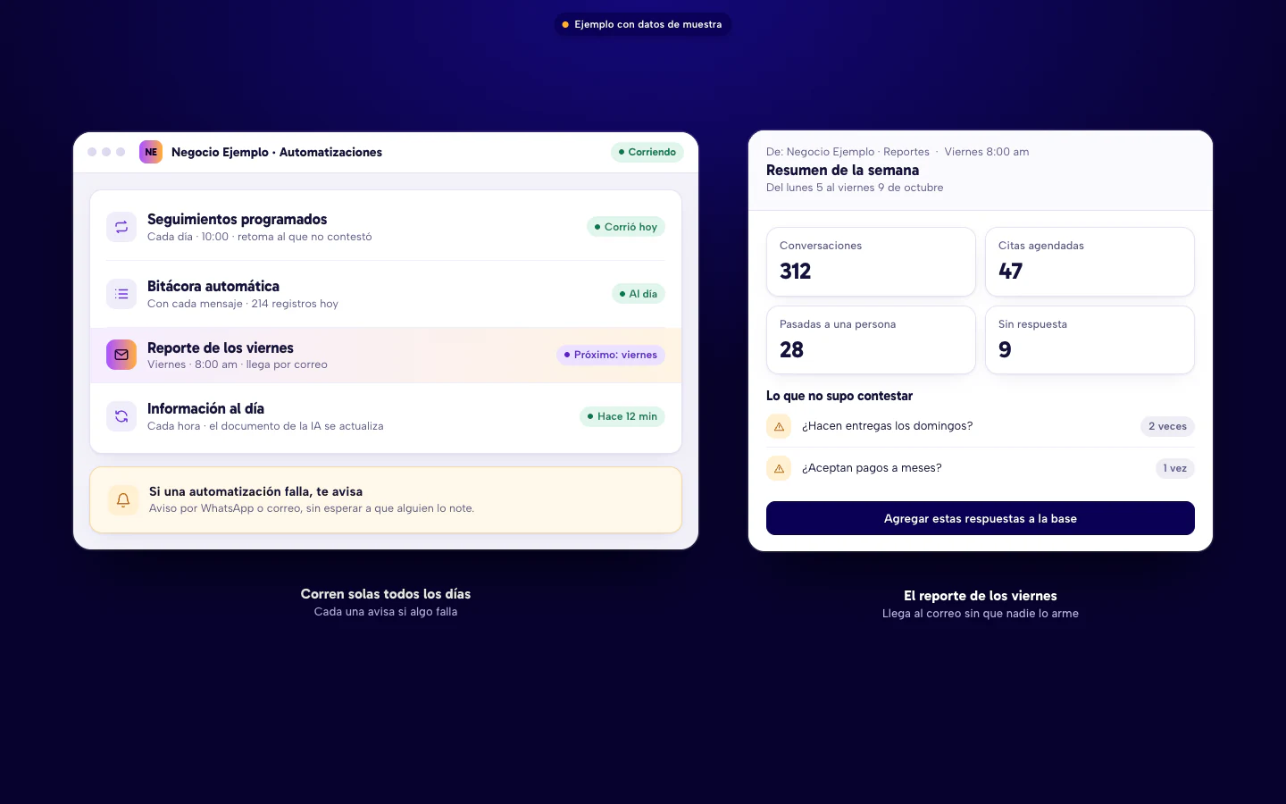 Ejemplo de automatizaciones programadas (seguimientos, bitácora, reporte semanal) y del correo con el resumen de la semana. Datos de muestra.