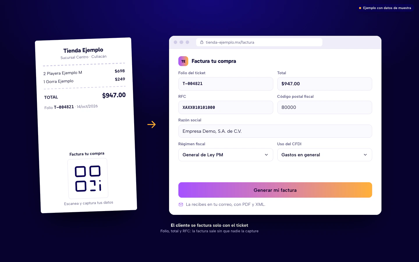 Ejemplo de autofactura: un ticket con folio y QR junto al portal donde el cliente captura sus datos fiscales y genera su factura.