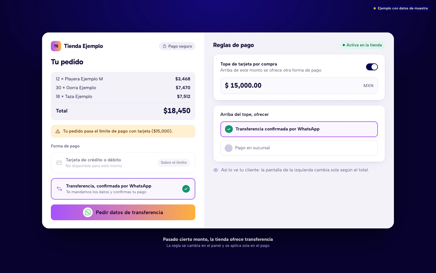 Ejemplo de checkout con un total que pasa el tope de tarjeta, que ofrece transferencia confirmada por WhatsApp, junto a la regla de pago del panel.